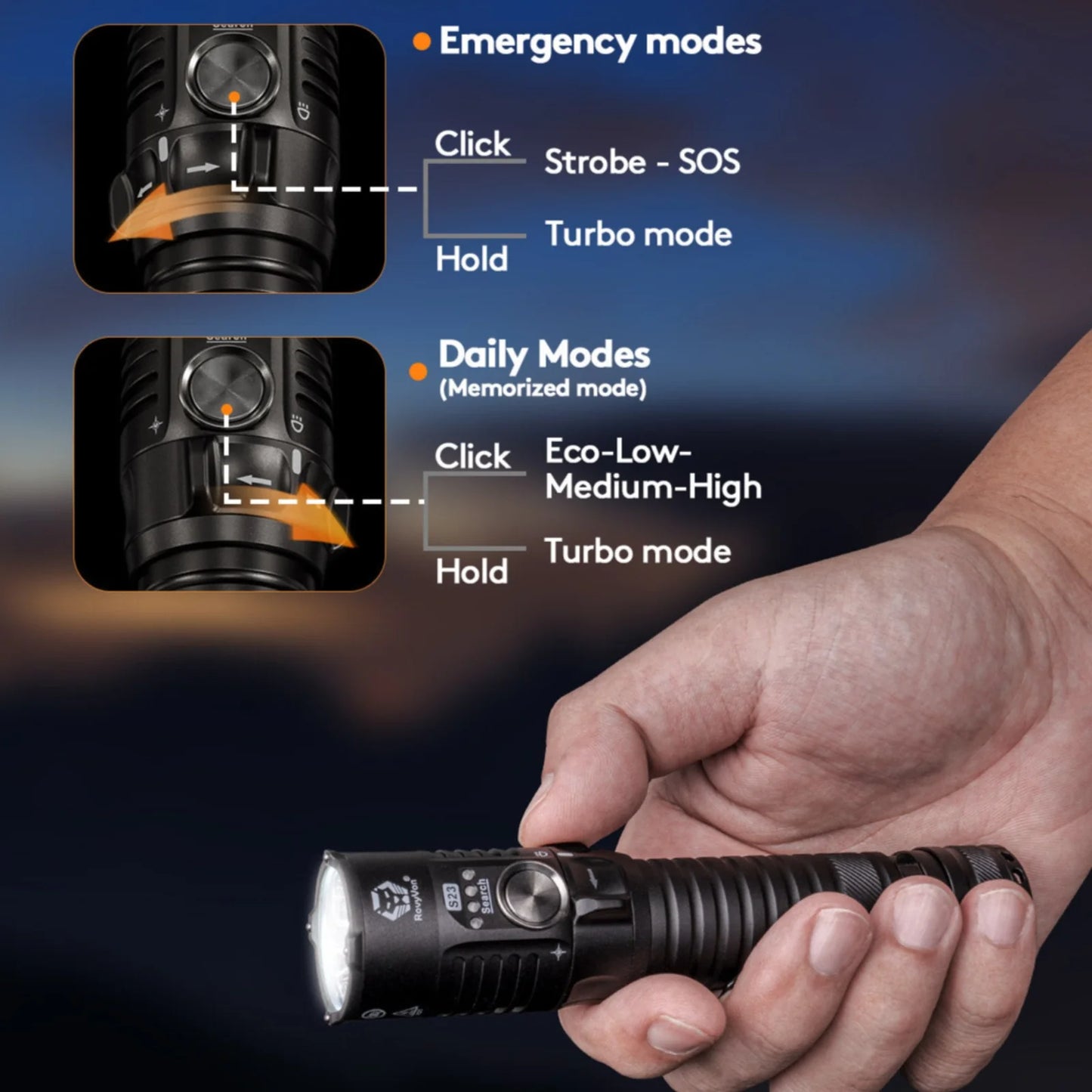 RovyVon S23 Compact 4000 Lumens Search Flashlight 6500K, Gunmetal
