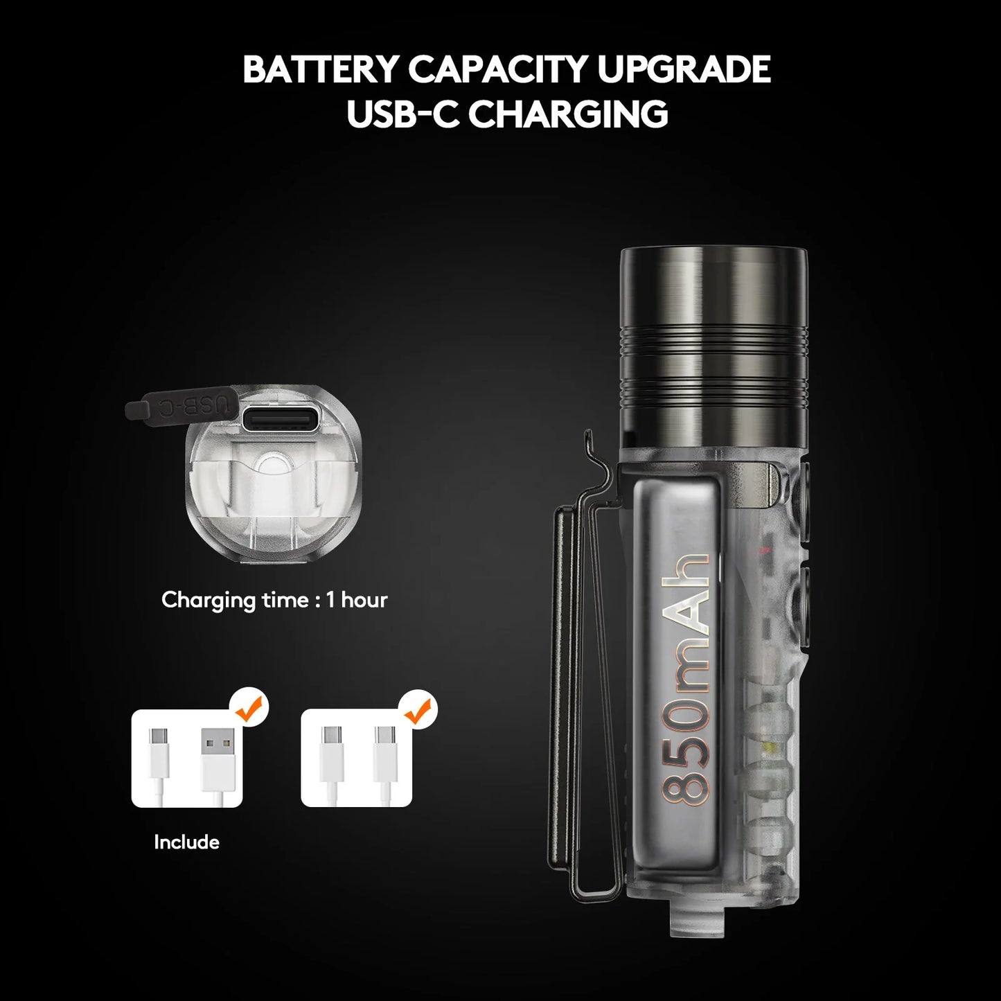 RovyVon Aurora A26 USB-C EDC Pocket Thrower Flashlight, White/UV/White