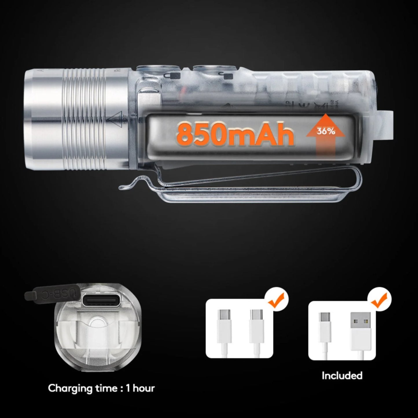 RovyVon Aurora A28 (G2) Flashlight 6500K, White/UV/White