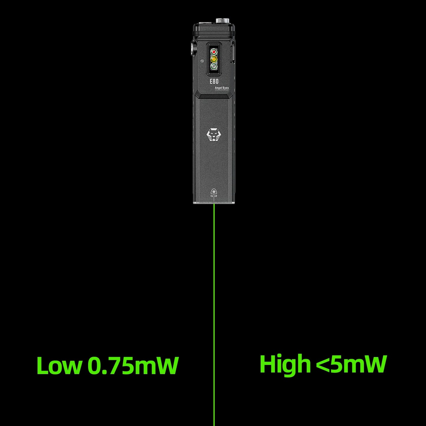 RovyVon Angel Eyes E80 Flat EDC Flashlight 7000K, Black