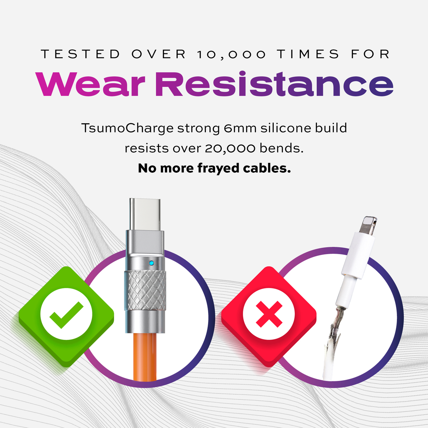 Statik® TsumoCharge 100 W USB C to USB C Cable 2 m, Orange