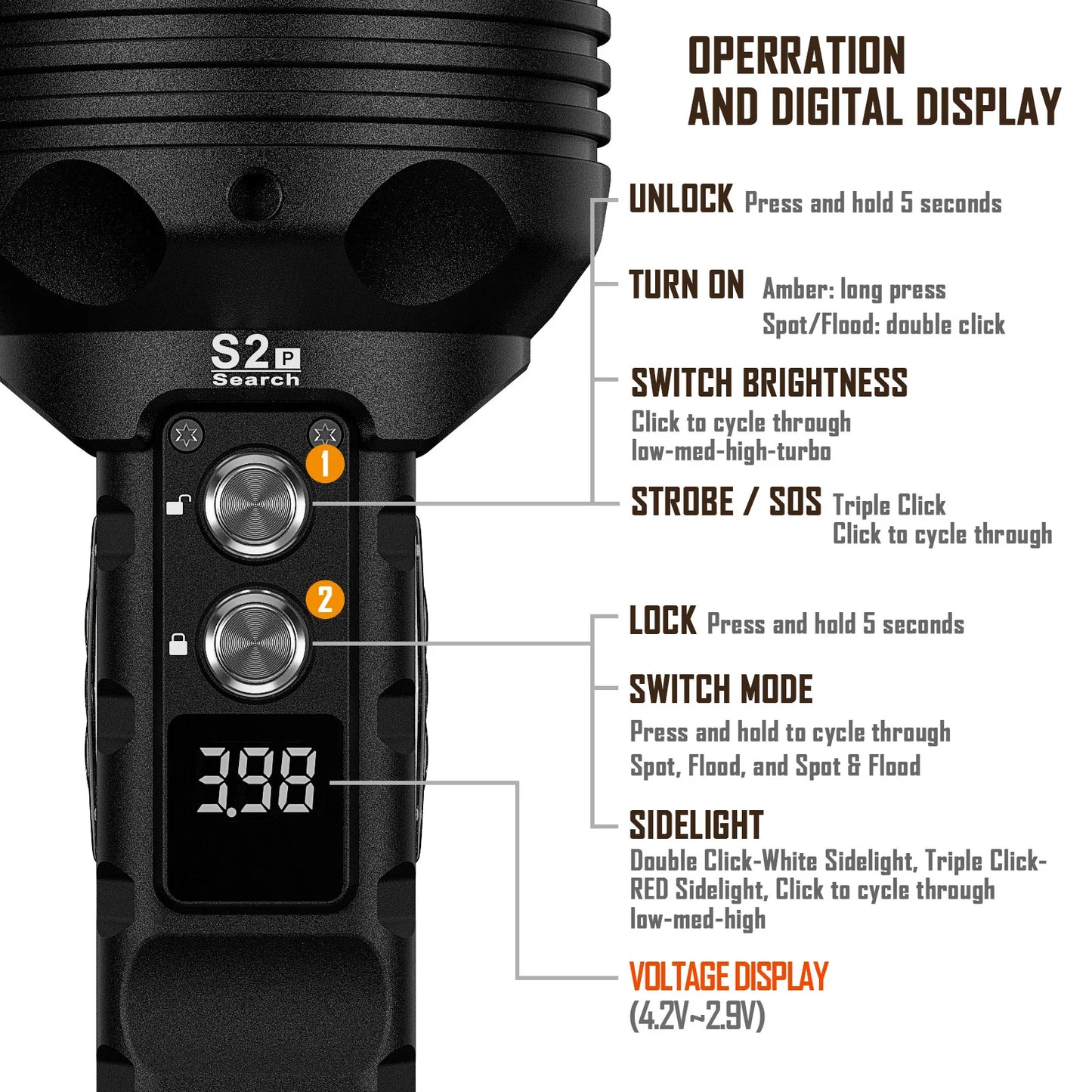 RovyVon S2 Premium 10000 lumens Search Flashlight 7000K
