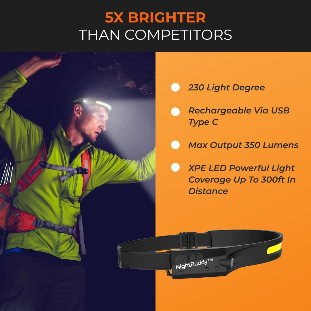 NightBuddy™ the Original Led Rechargeable Headlamp