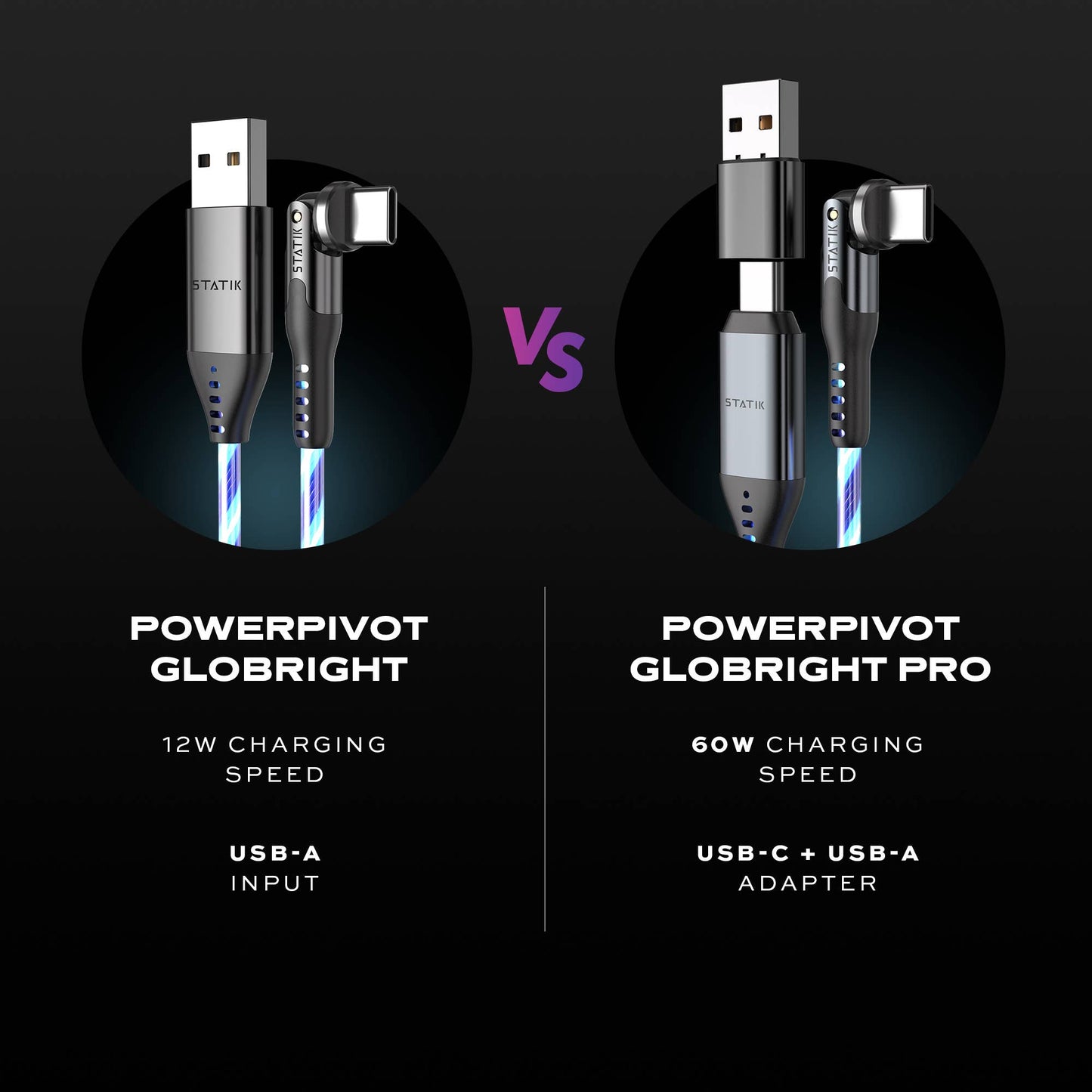 Statik® PowerPivot Pro USB C to USB C Cable, GloBright