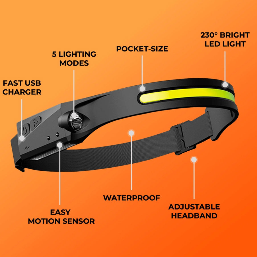 NightBuddy™ the Original Led Rechargeable Headlamp