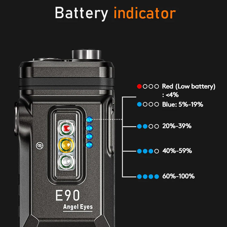 RovyVon Angel Eyes E90 Flat EDC Flashlight 7000K, Gunmetal