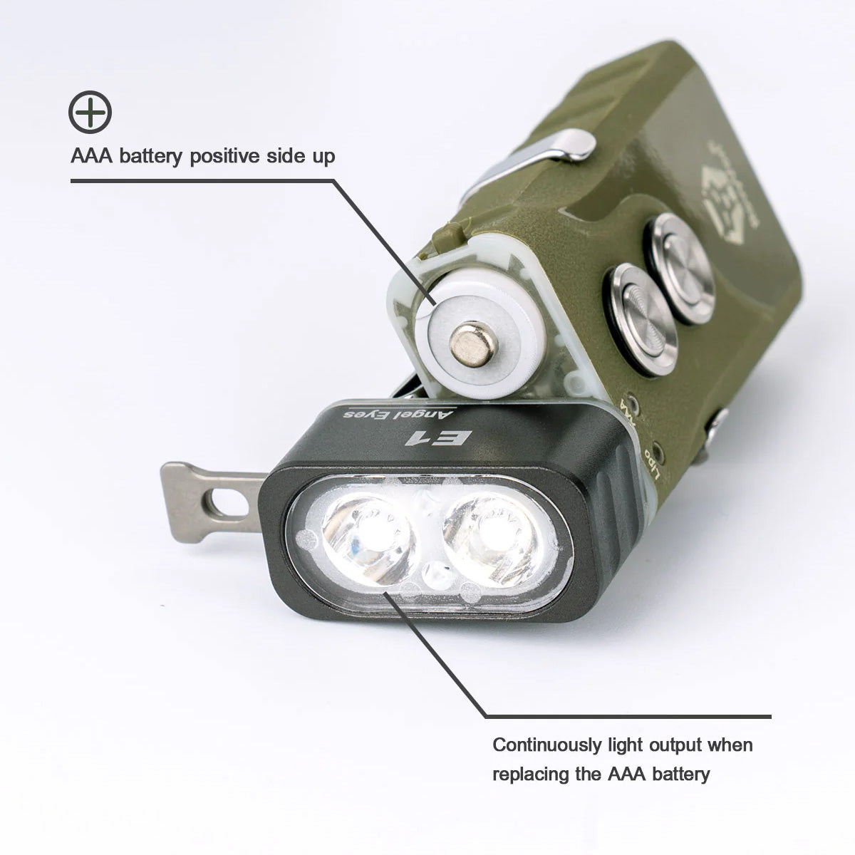 RovyVon Angel Eyes E1 Hybrid Flashlight 6500K, Grey