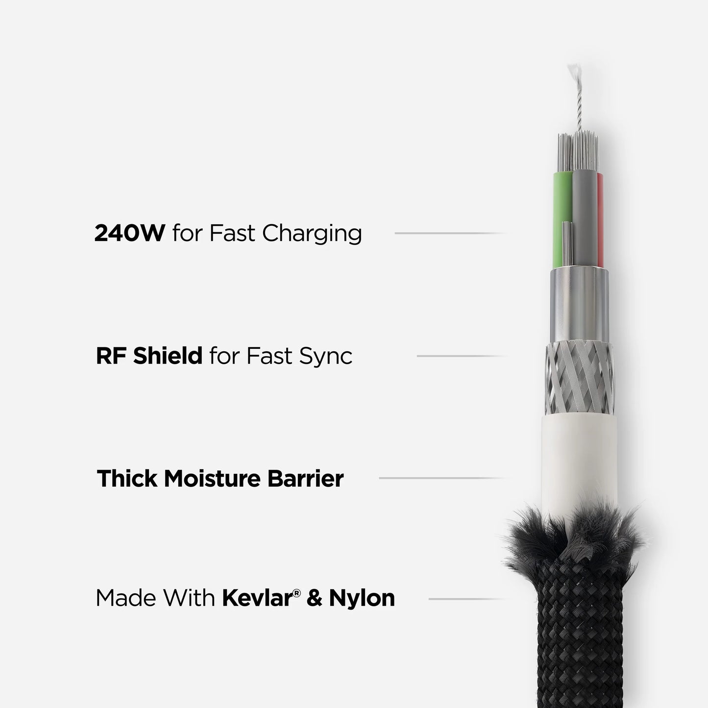 Nomad Standard Cable USB C Kevlar V3, 3.0M