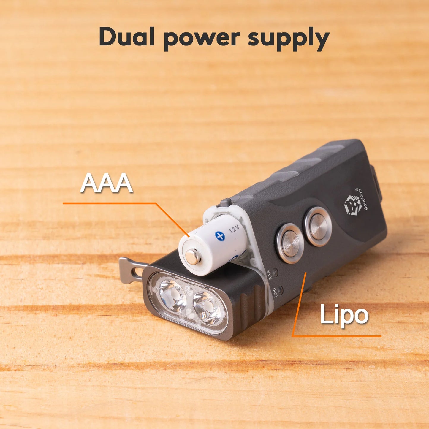 RovyVon Angel Eyes E1 Hybrid Flashlight 6500K, Grey