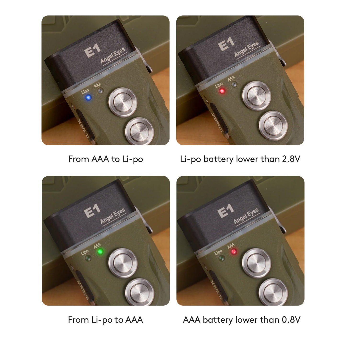RovyVon Angel Eyes E1 Hybrid Flashlight 6500K, Grey