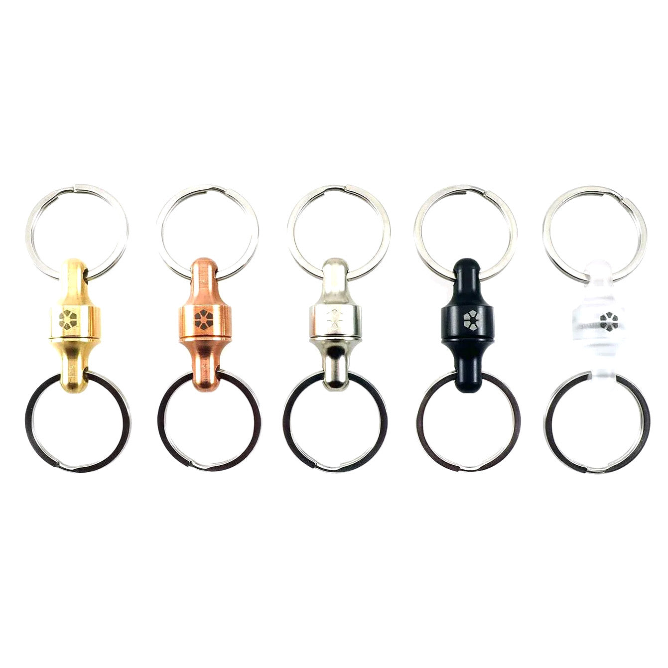 Prometheus Lights Kappa Quick Release, Copper