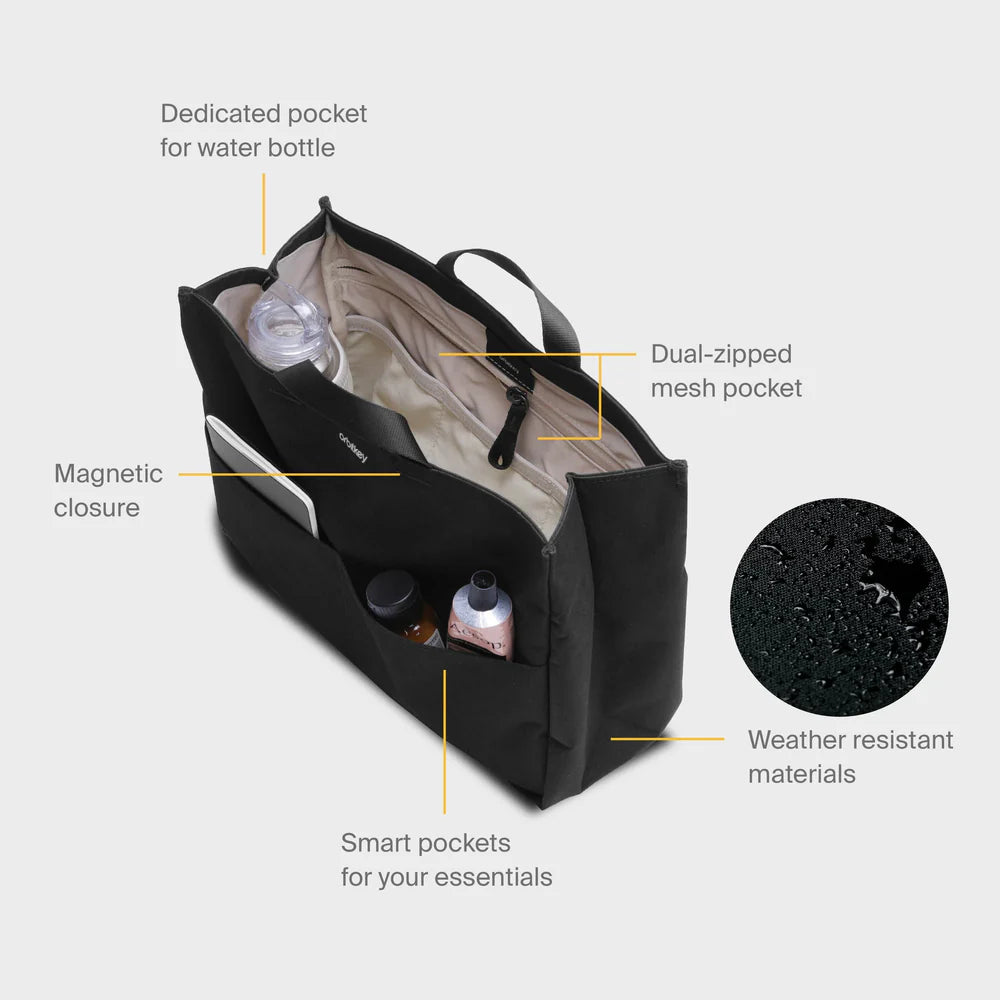Orbitkey Essentials Bag Insert, Black