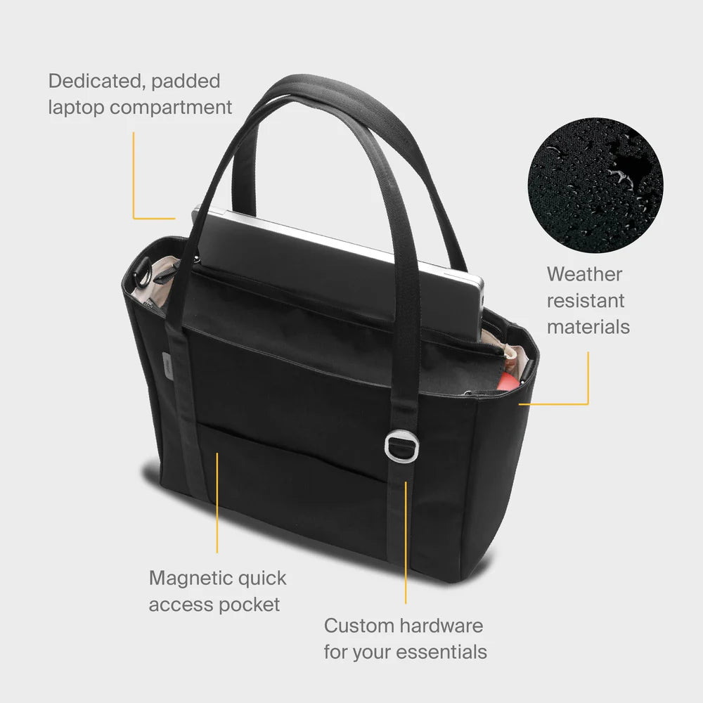 Orbitkey Daily Tote 21L, Black