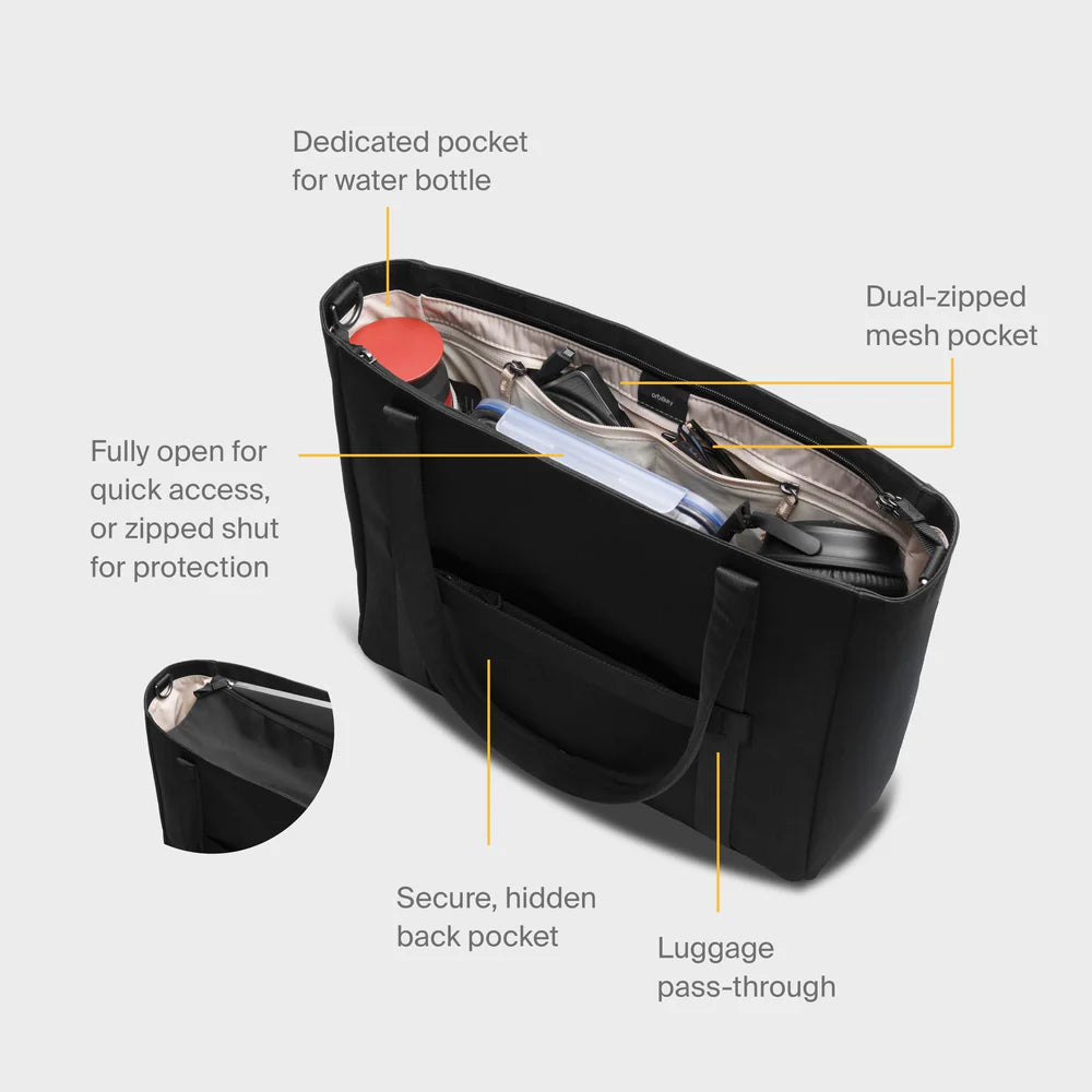 Orbitkey Daily Tote 21L, Black
