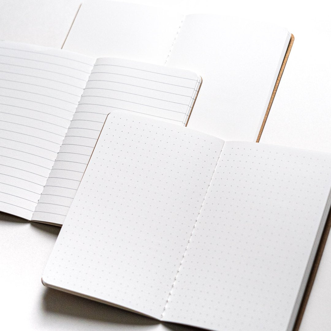 Lochby Pocket Journal Tomoe River Notebooks, Ruled