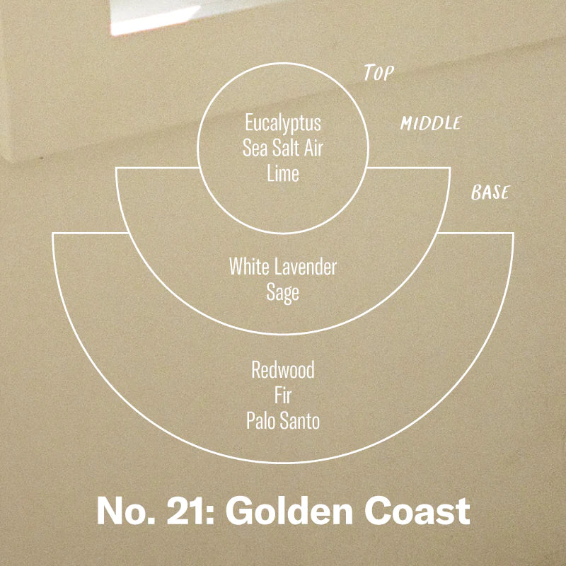 P.F. Candle Co. Duftlys, NO. 21 Golden Coast