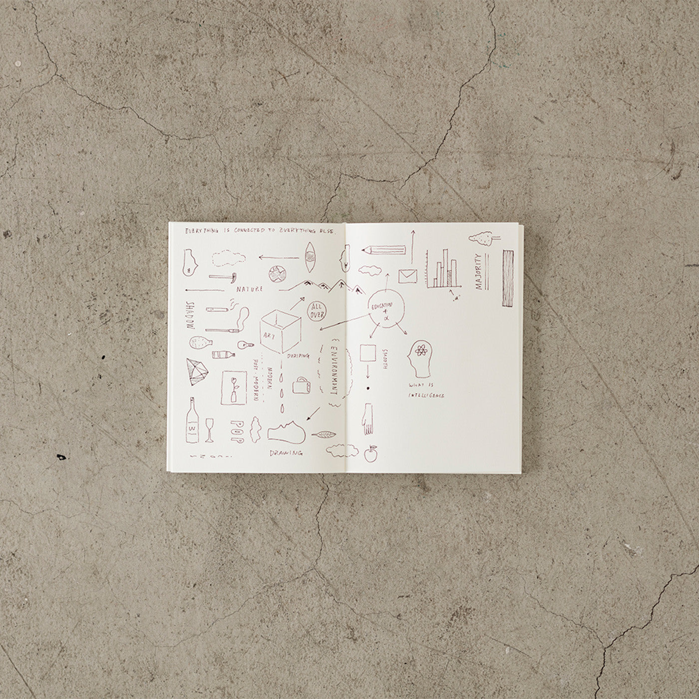 Midori MD Notebook A6 Pocket