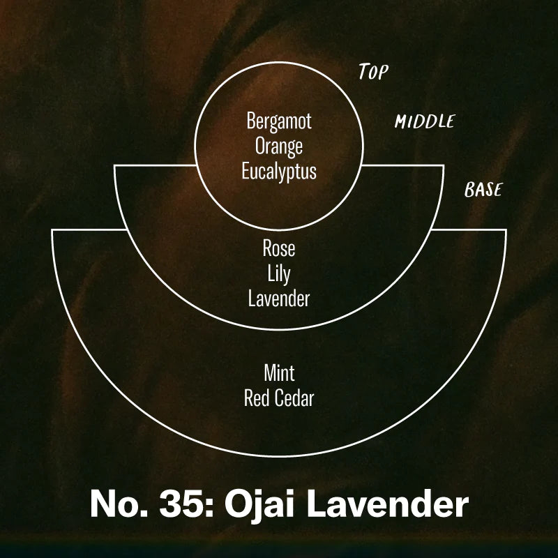 P.F. Candle Co. Duftpinner, NO. 35 Ojai Lavender