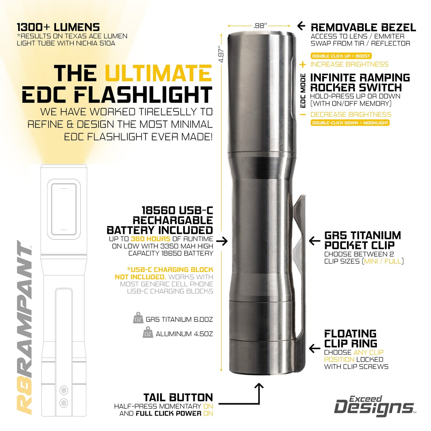Exceed Designs RAMPANT™ R8 EDC Flashlight (Works Edition BRONZE Ti ANO Clip + Button + Bezel + Jet-Black Aluminum) 1300+ LUMENS Nichia 519A
