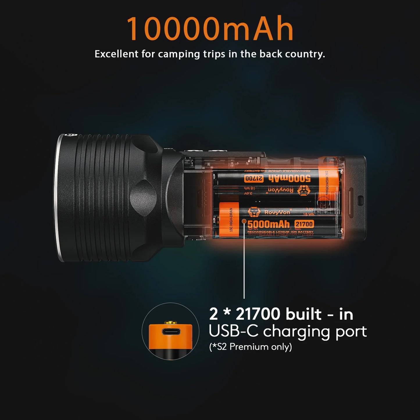 RovyVon S2 Premium 10000 lumens Search Flashlight 7000K