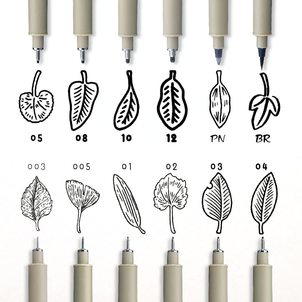 Sakura Pigma Micron Black