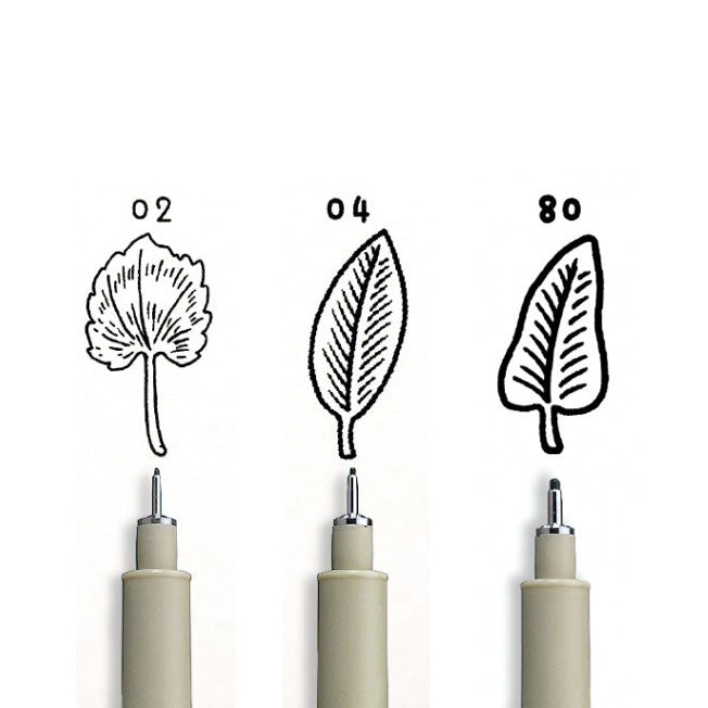 Sakura Pigma Micron Black, 3-sett