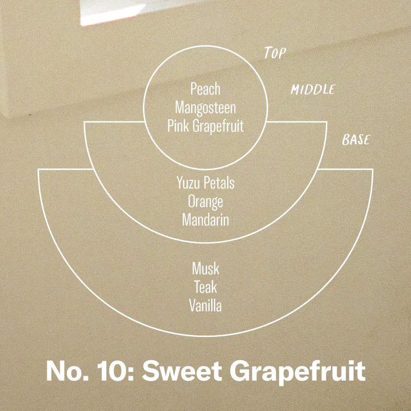 P.F. Candle Co. Duftlys, NO. 10 Sweet Grapefruit