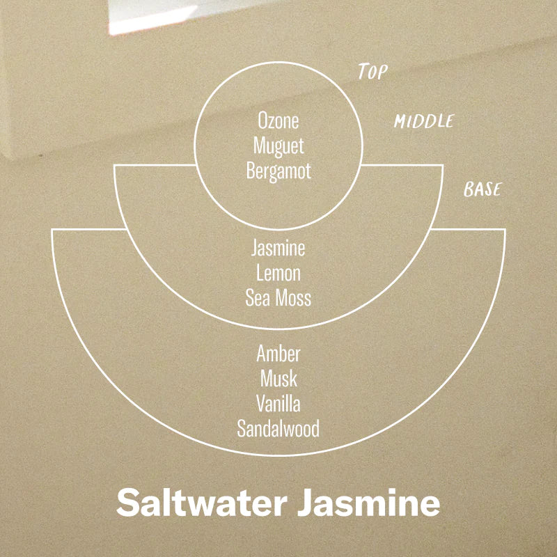 P.F. Candle Co. Duftlys, Saltwater Jasmine