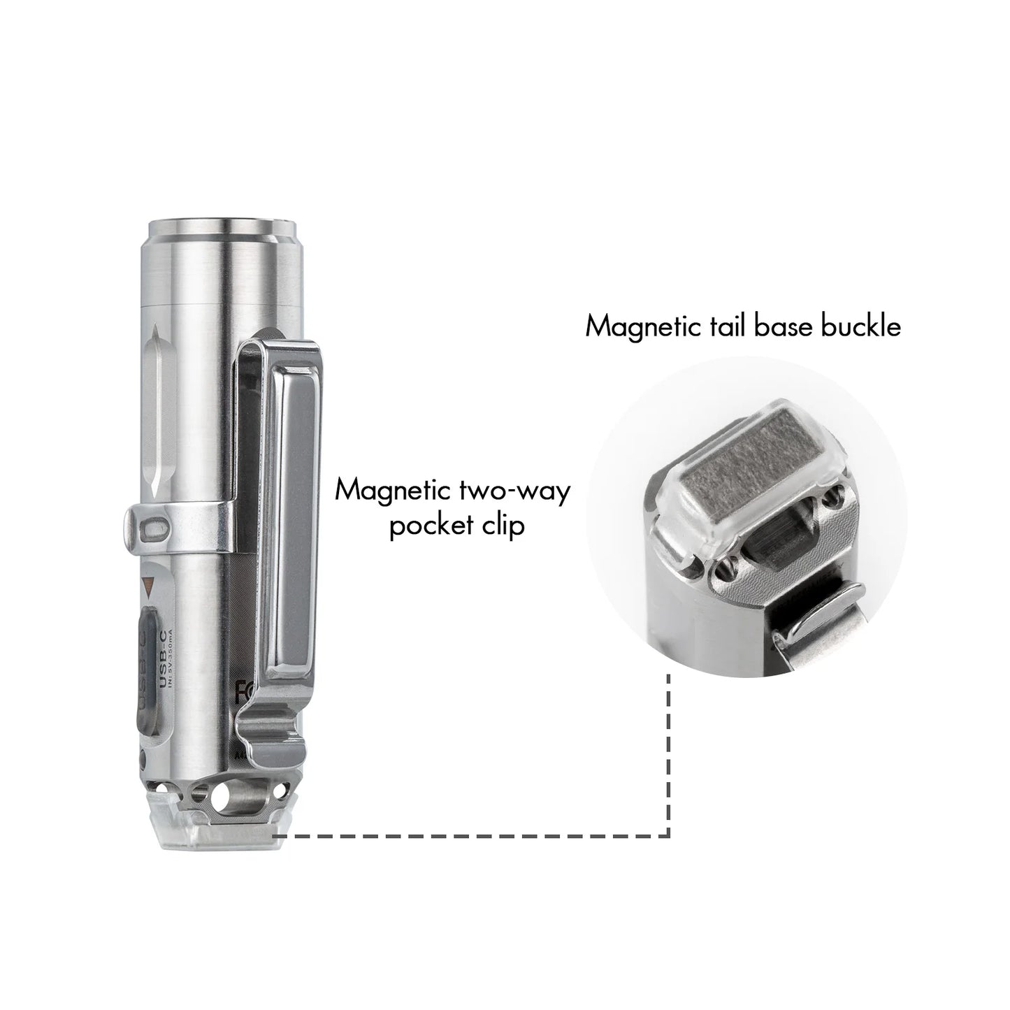 RovyVon Aurora A4 (4G) USB-C Titanium Keychain Flashlight 6500K