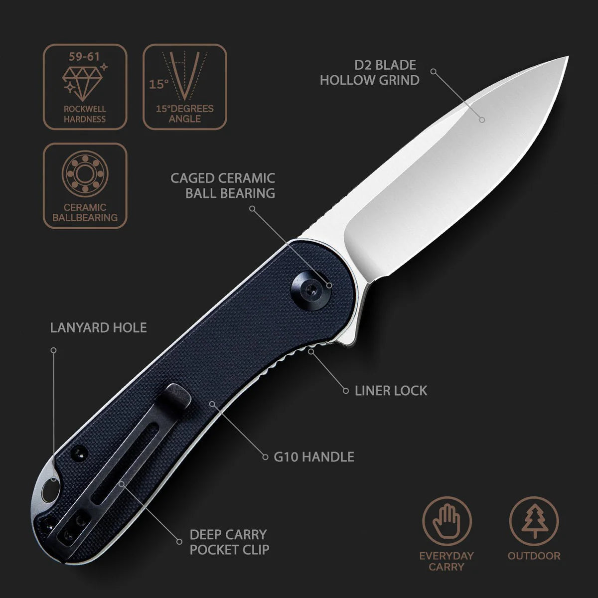 Civivi Elementum, Black