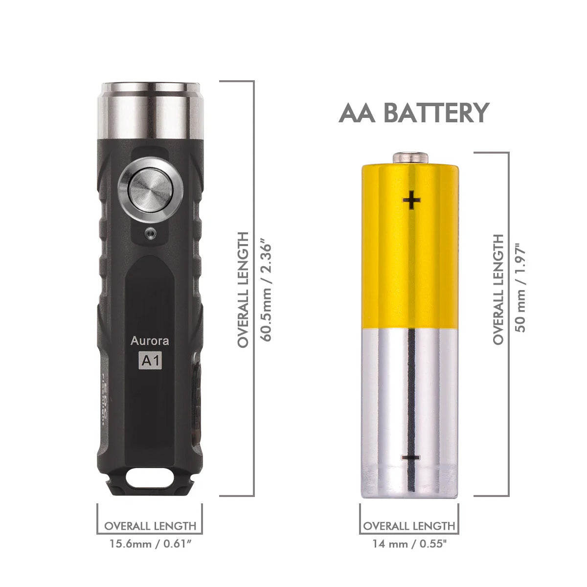 RovyVon Aurora A1 (4G) Metal-switch USB-C Keychain Flashlight 6500K, Black