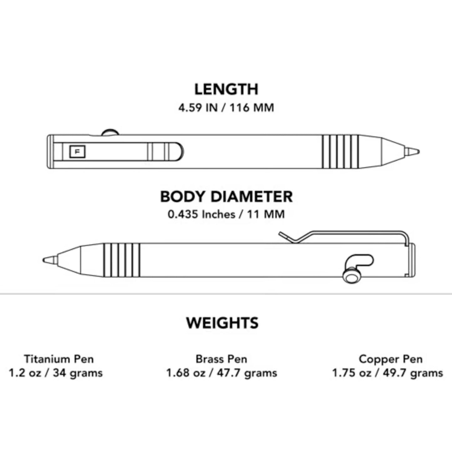 Big i Design Base Line Bolt Action Pen Titanium, Brass