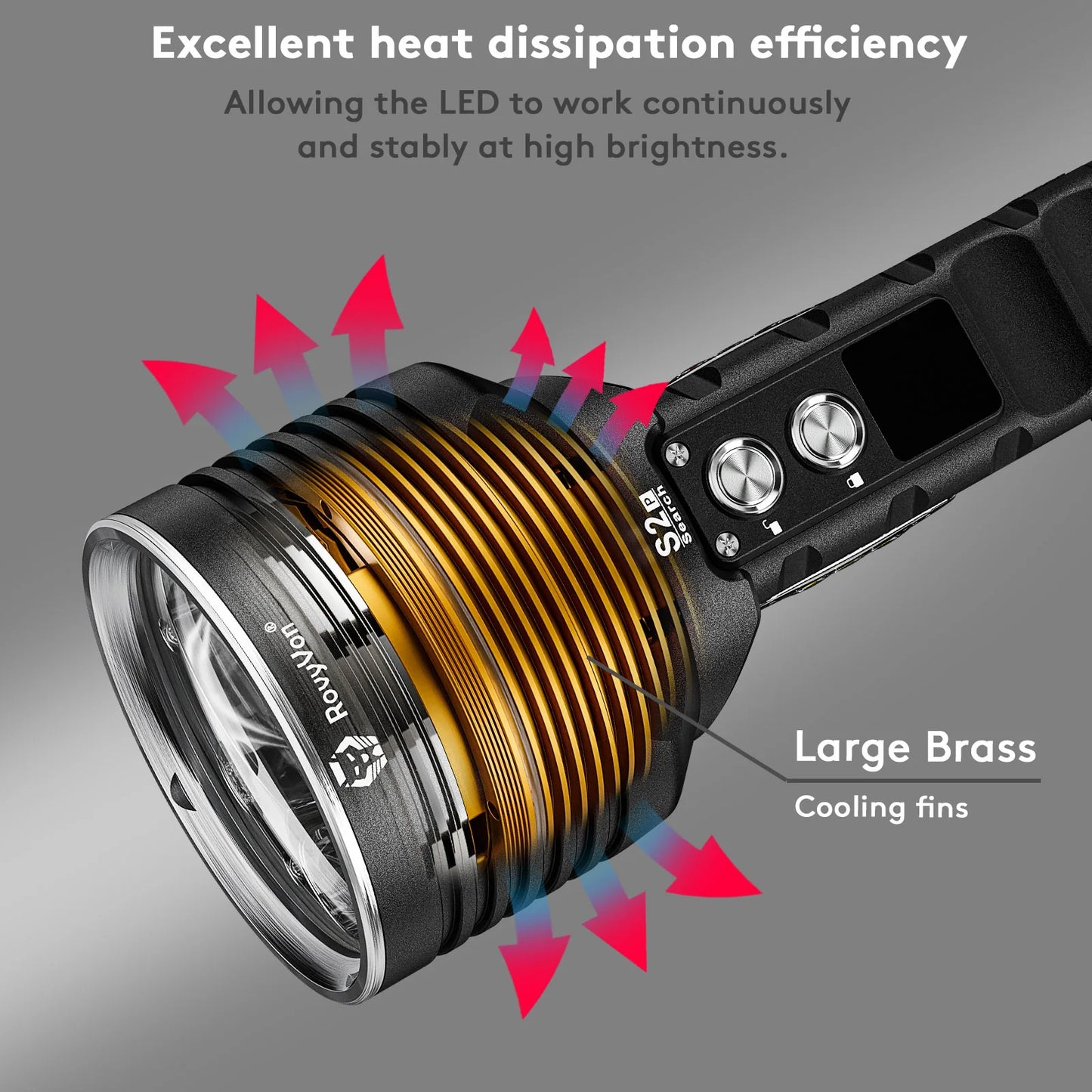 RovyVon S2 Premium 10000 lumens Search Flashlight 7000K