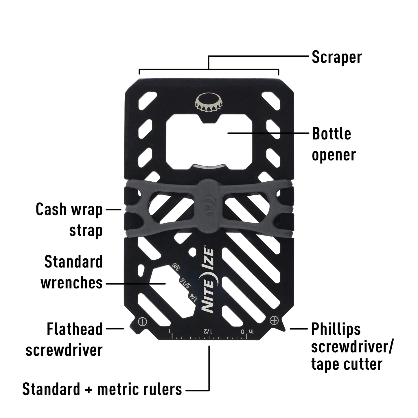 Nite Ize Financial Tool® Multi Tool Wallet, Black
