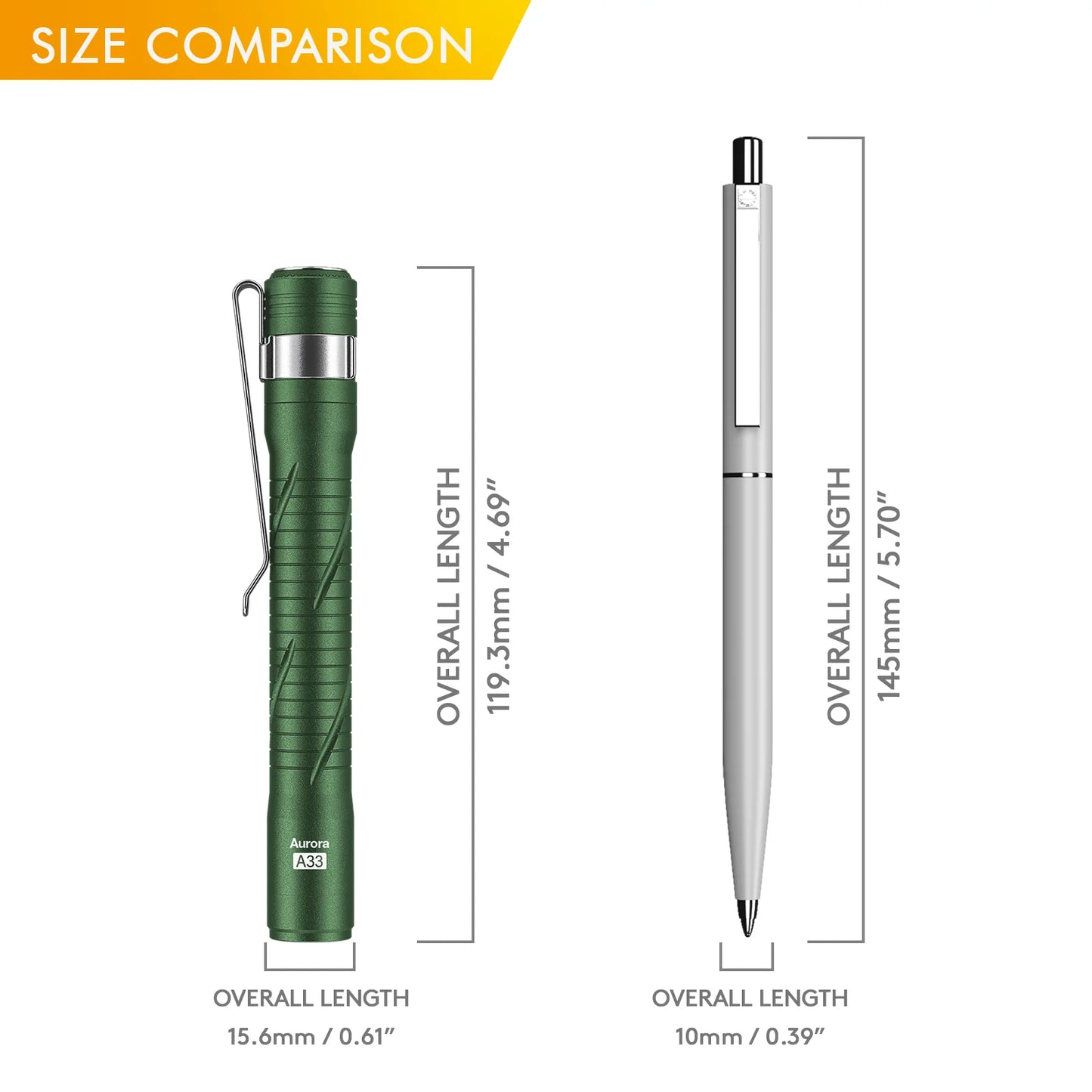 RovyVon Aurora A33 Rechargeable Pen Light 6500K, Dark Green