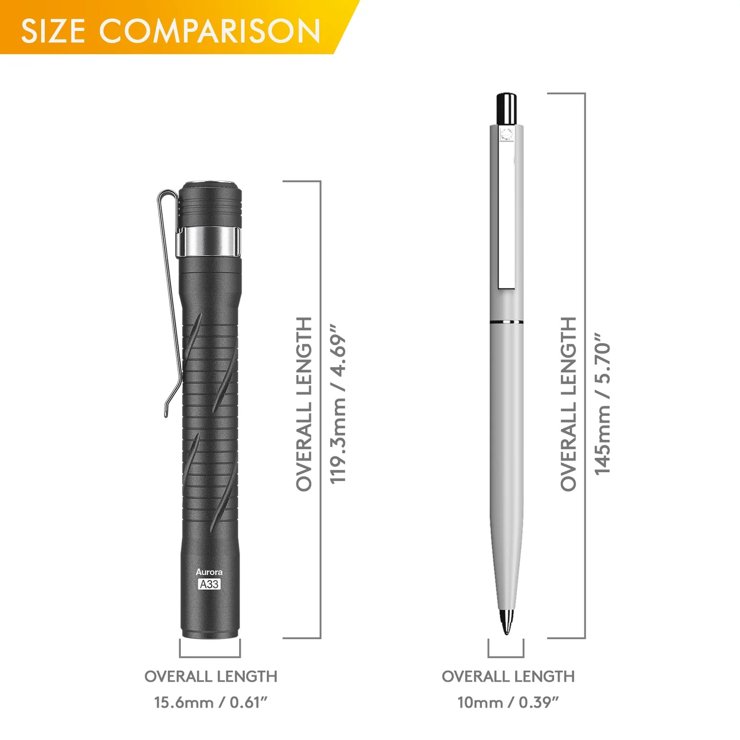 RovyVon Aurora A33 Rechargeable Pen Light 6500K, Gunmetal