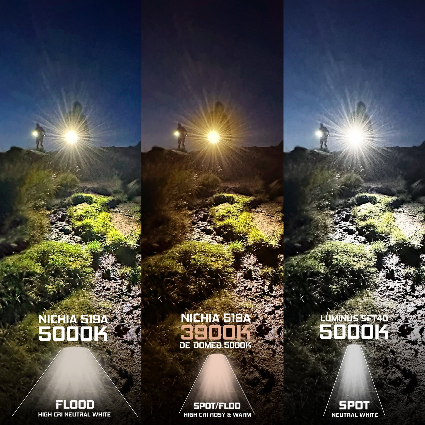 Exceed Designs RAMPANT R4 EDC Flashlight (Stonewashed 6AL -4V Titanium + Copper Pill) 1100+ LUMENS SFT40