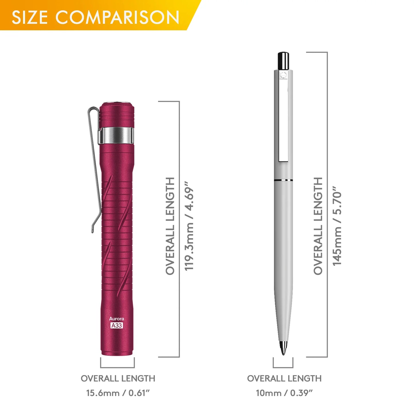 RovyVon Aurora A33 Rechargeable Pen Light 6500K, Red