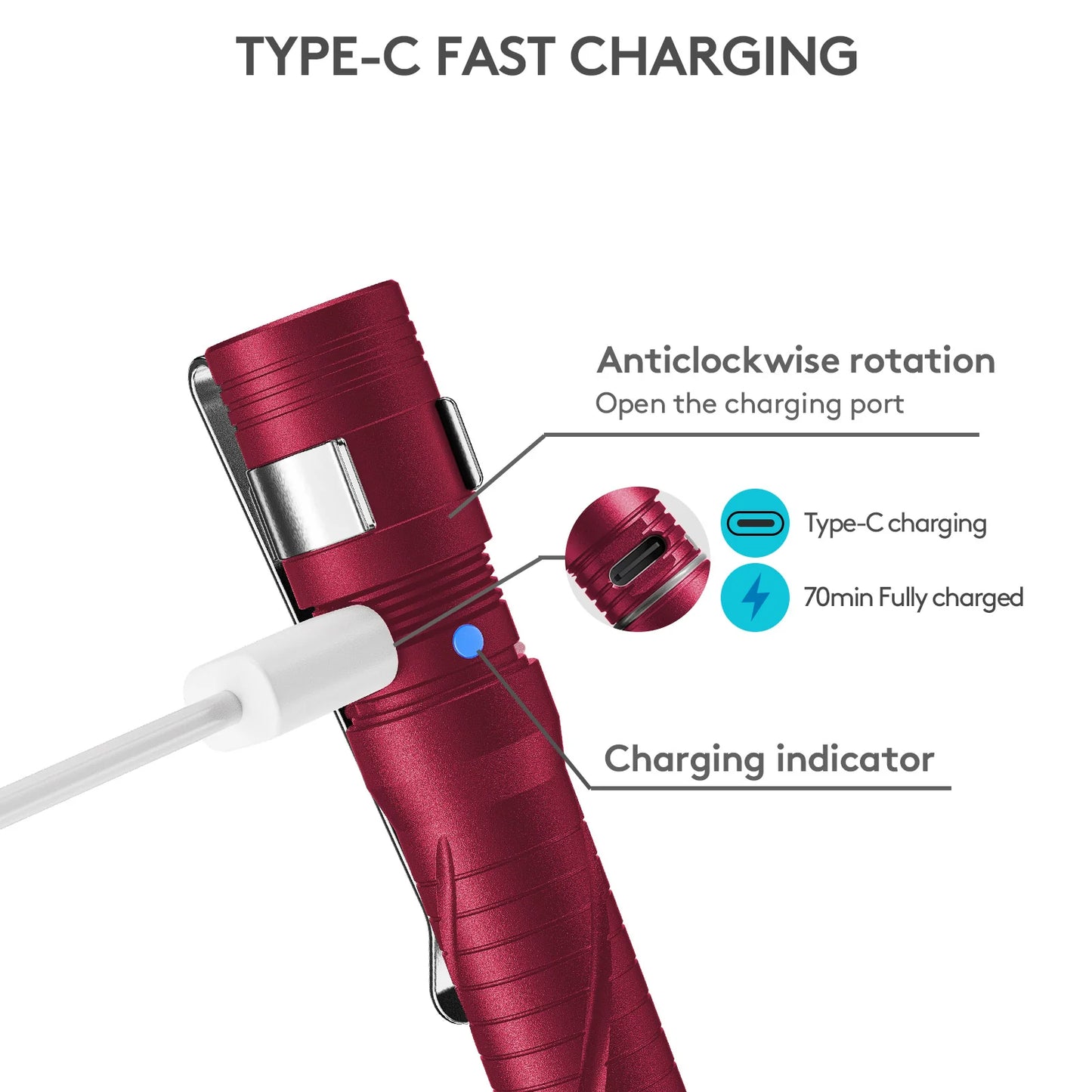 RovyVon Aurora A33 Rechargeable Pen Light 6500K, Red
