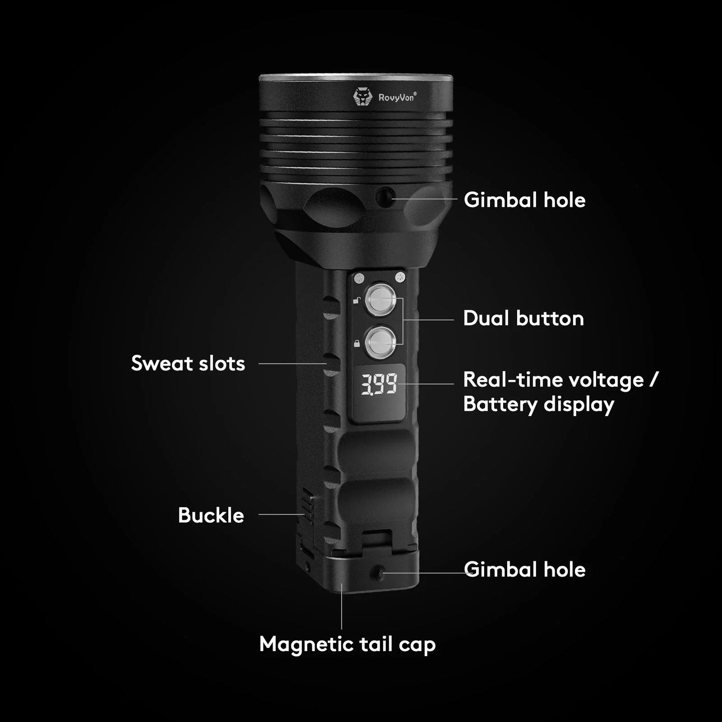 RovyVon Search S2i 5000 Lumens Search Flashlight 7000K