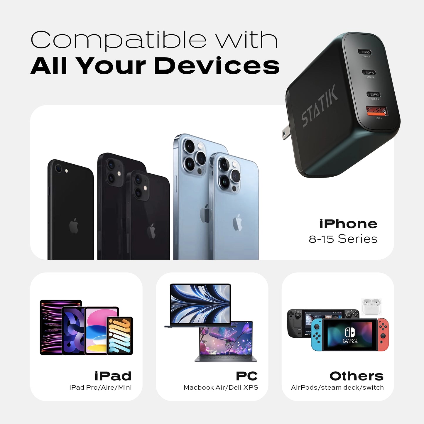 Statik 100W Gan Power Adapter 4 Ports Wall Charger