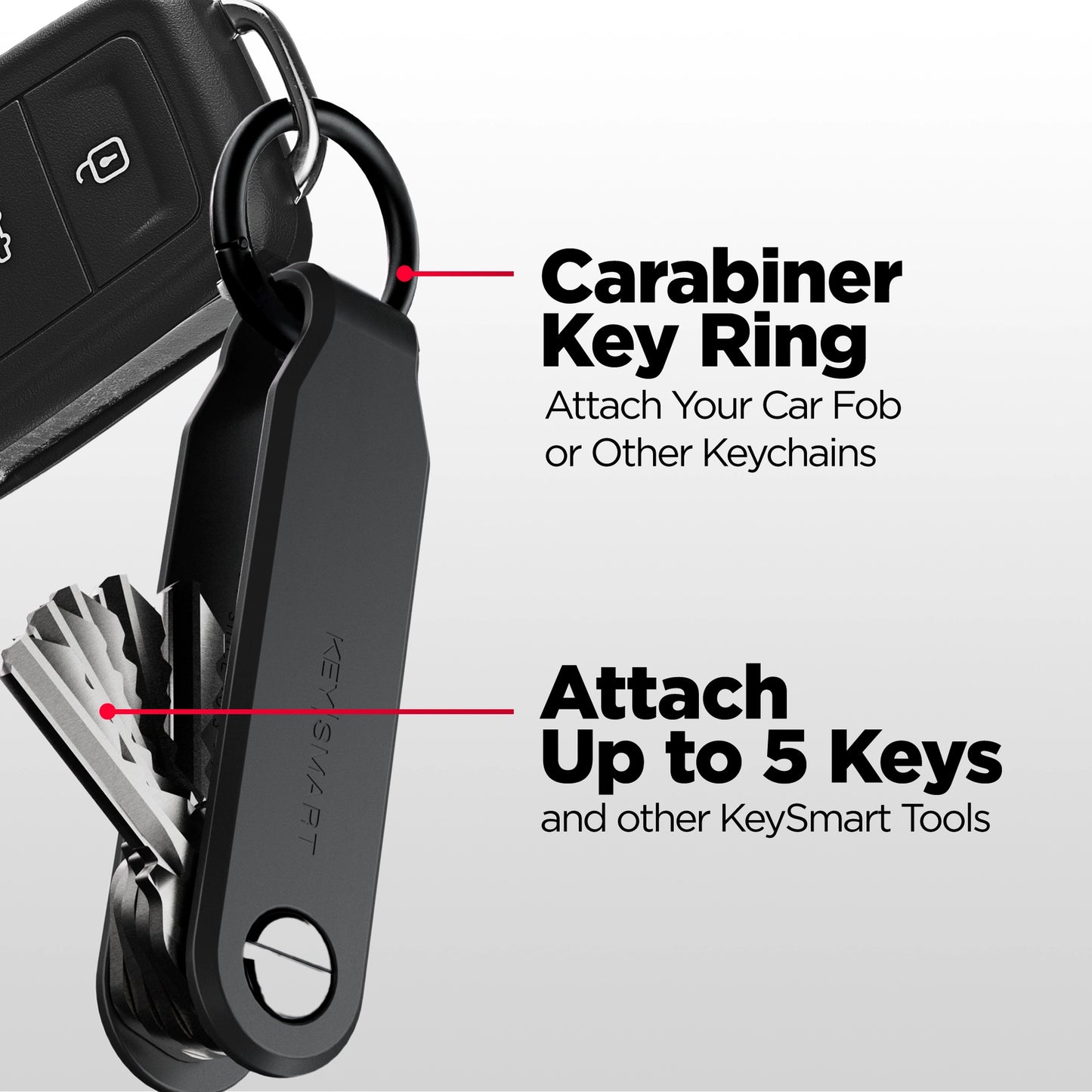 Keysmart® Loop Key Holder with Locking Screws 5 Keys