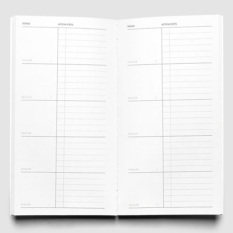 Cloth & Paper Travel Notebook Pocket Plus, Goal Tracking Ibiza