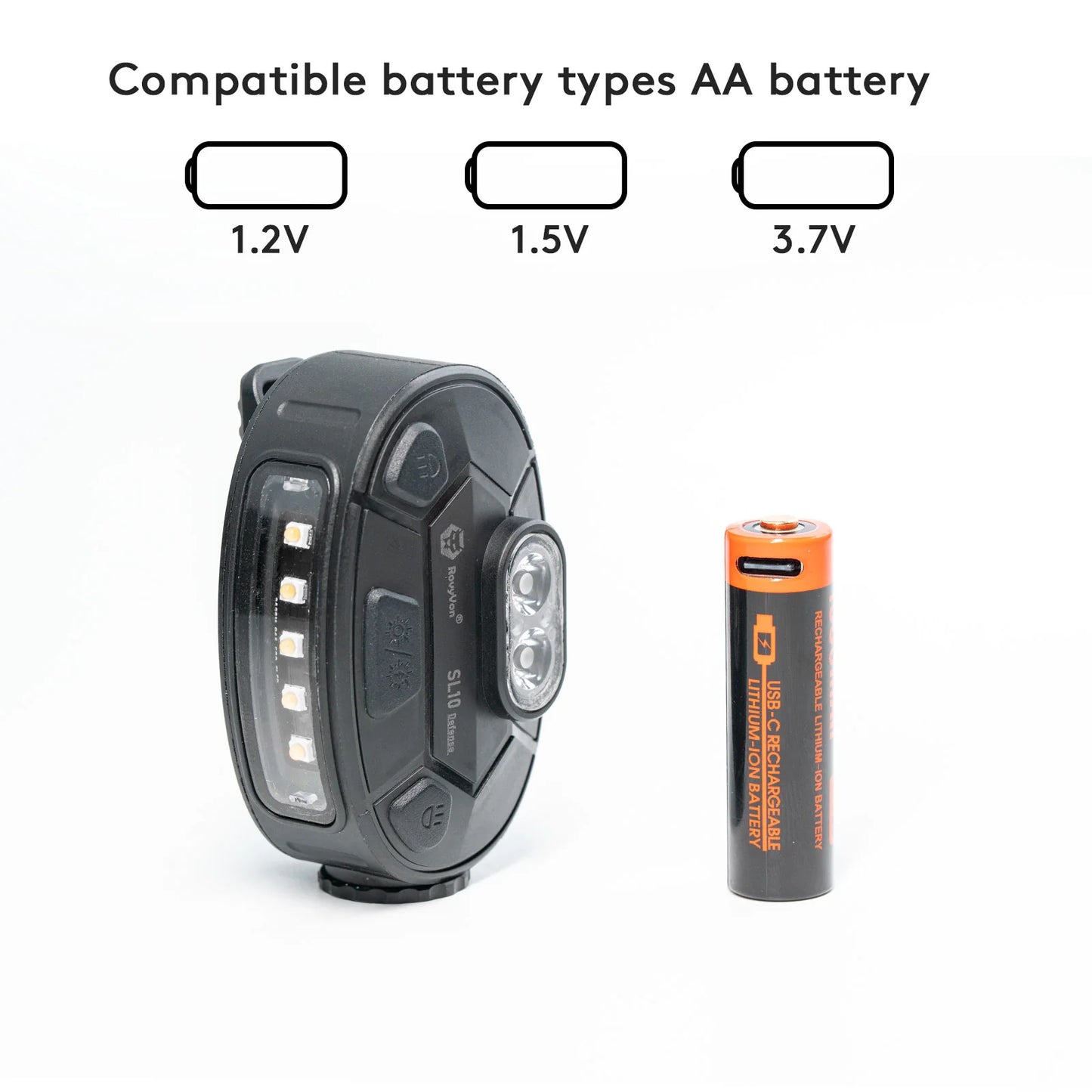 RovyVon SL10 Clip-on AA Battery EDC Compact Safety Flashlight, White & Blue