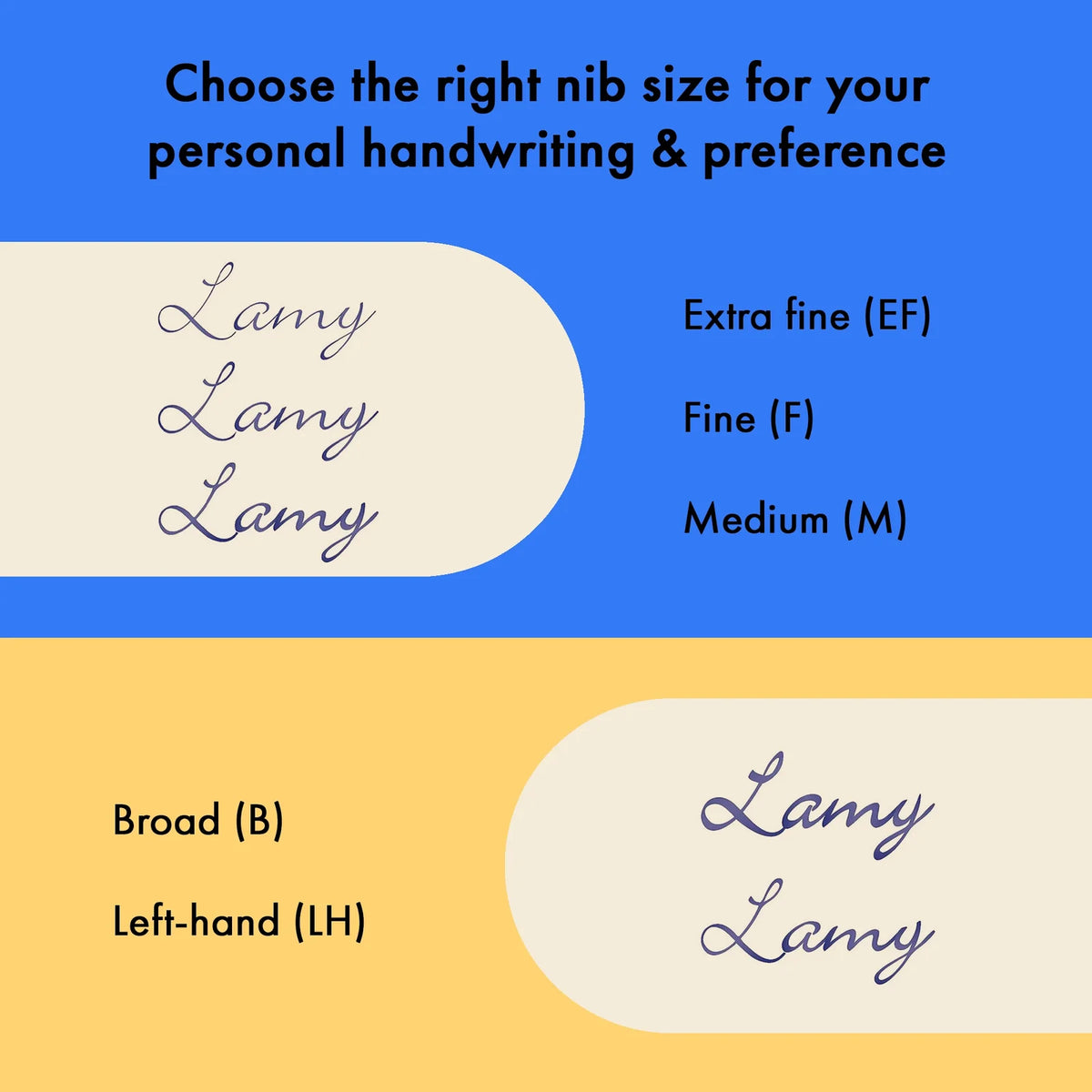 LAMY AL-star Fountain Pen Ocean Blue, Medium