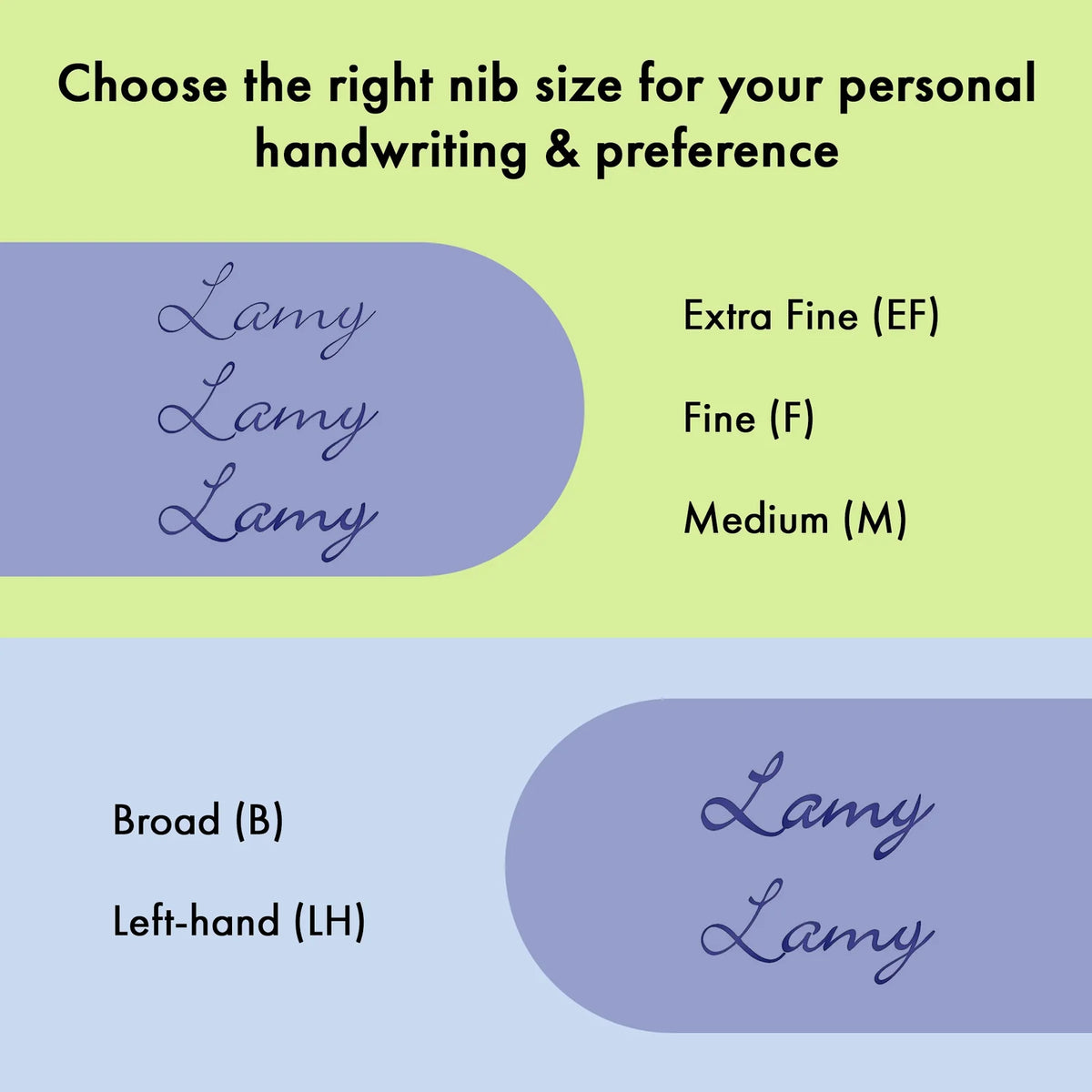 LAMY Safari Fountain Pen Aquasky, Fine