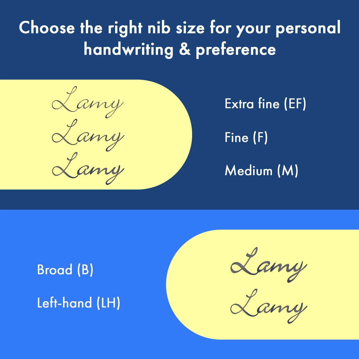 LAMY Safari Fountain Pen Shiny Black, Medium