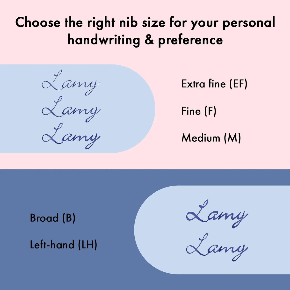 LAMY Safari Fountain Pen Lightrose, Medium