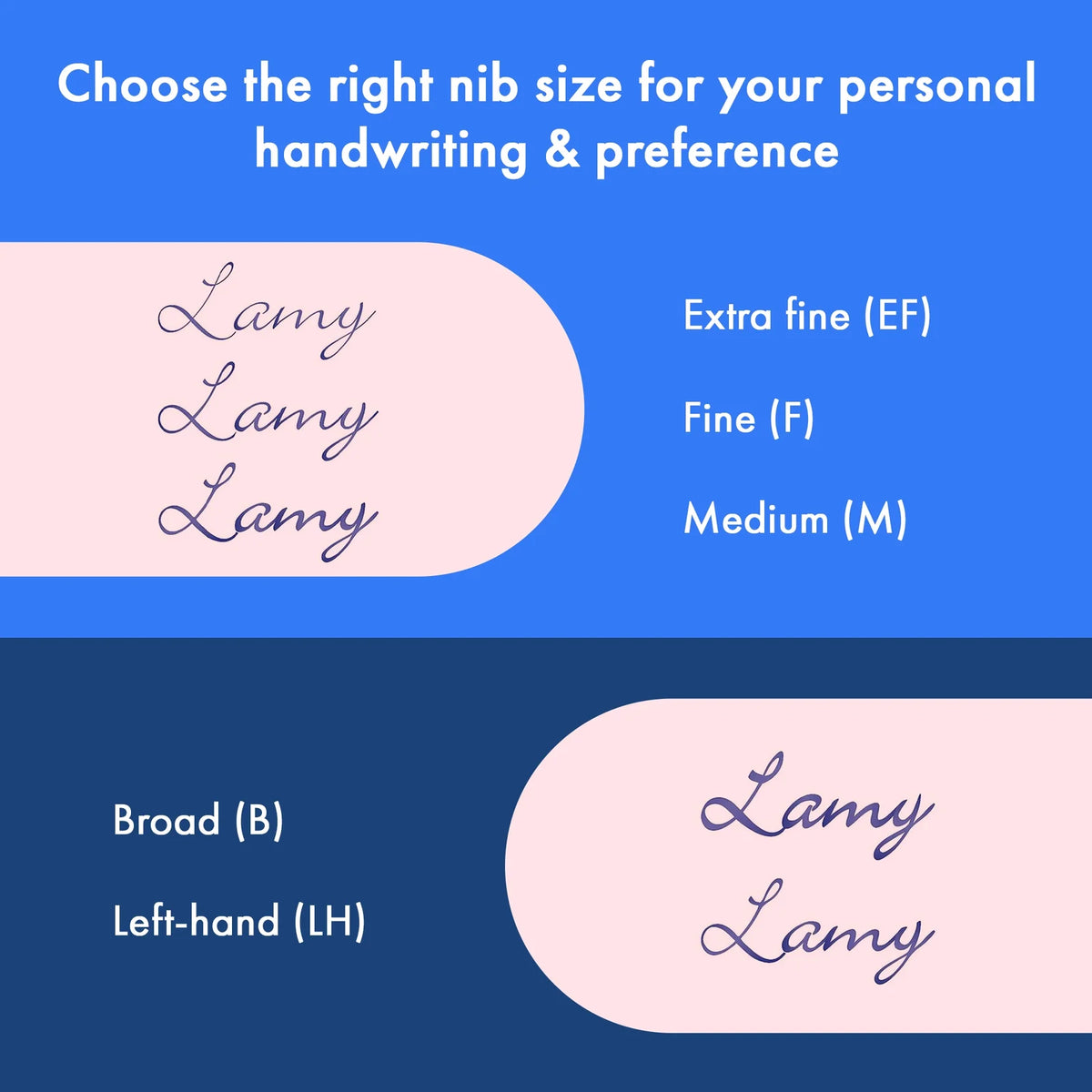 LAMY Safari Fountain Pen Shiny Pink, Medium