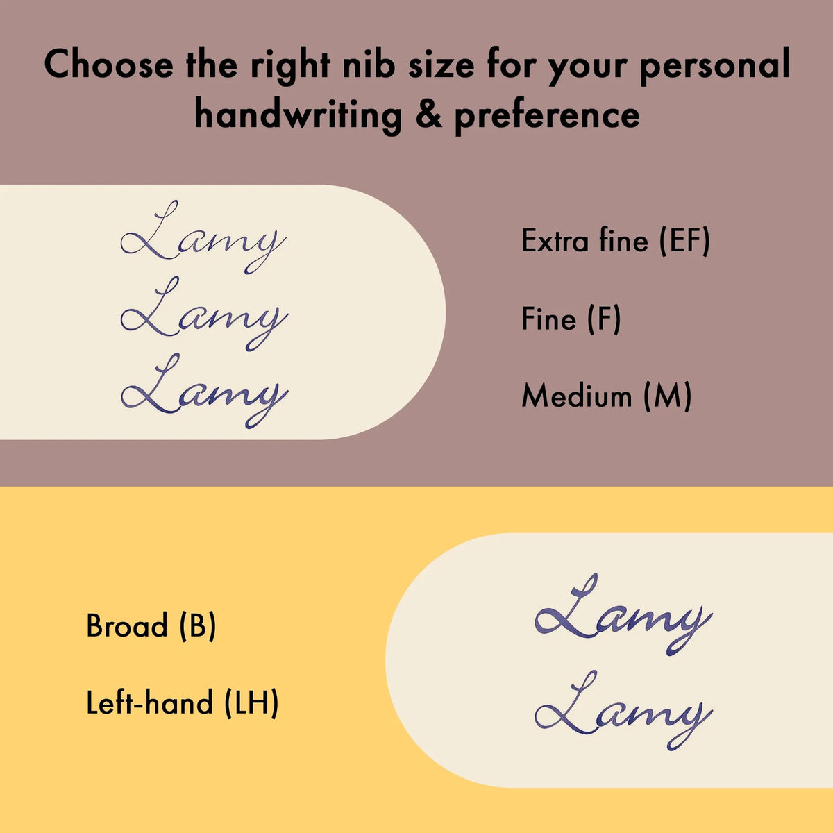 LAMY Safari Fountain Pen Shiny Red, Fine